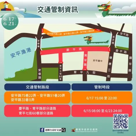 圖片來源:臺南市政府