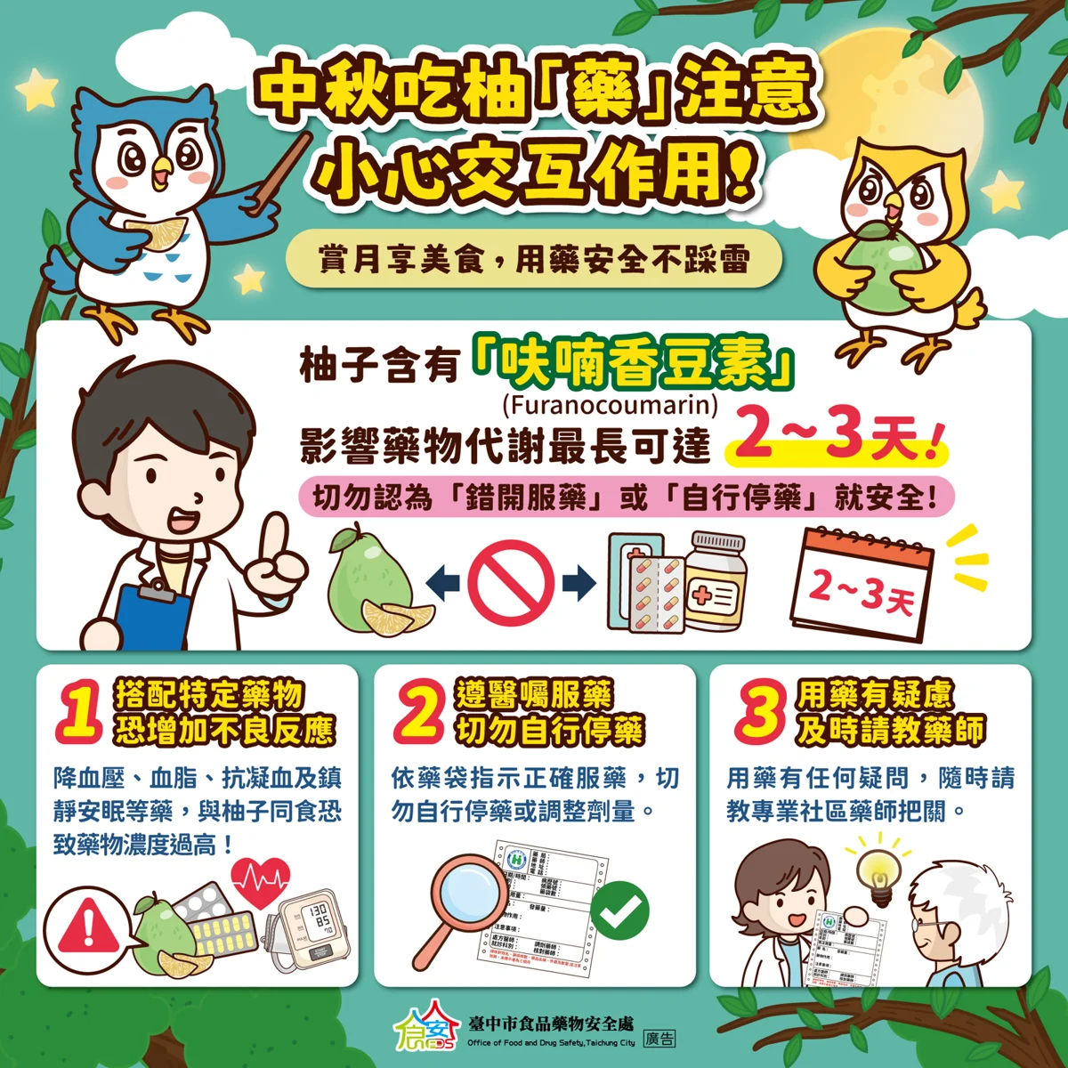 圖片來源：臺中市政府