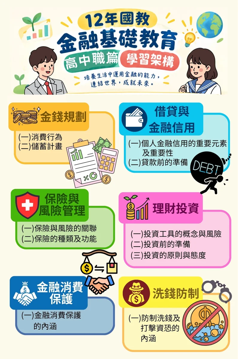 圖片來源：臺北市政府