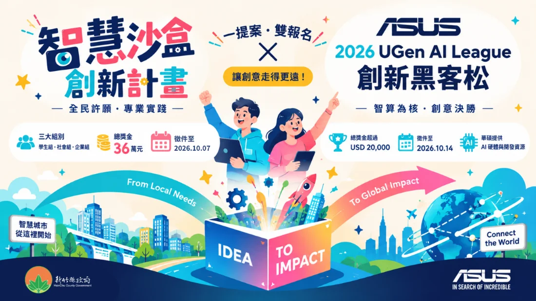 圖片來源：新竹縣政府