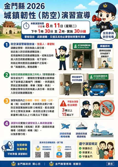 金門防空演習8/11登場！交管避難重點一次看，違者最高罰15萬