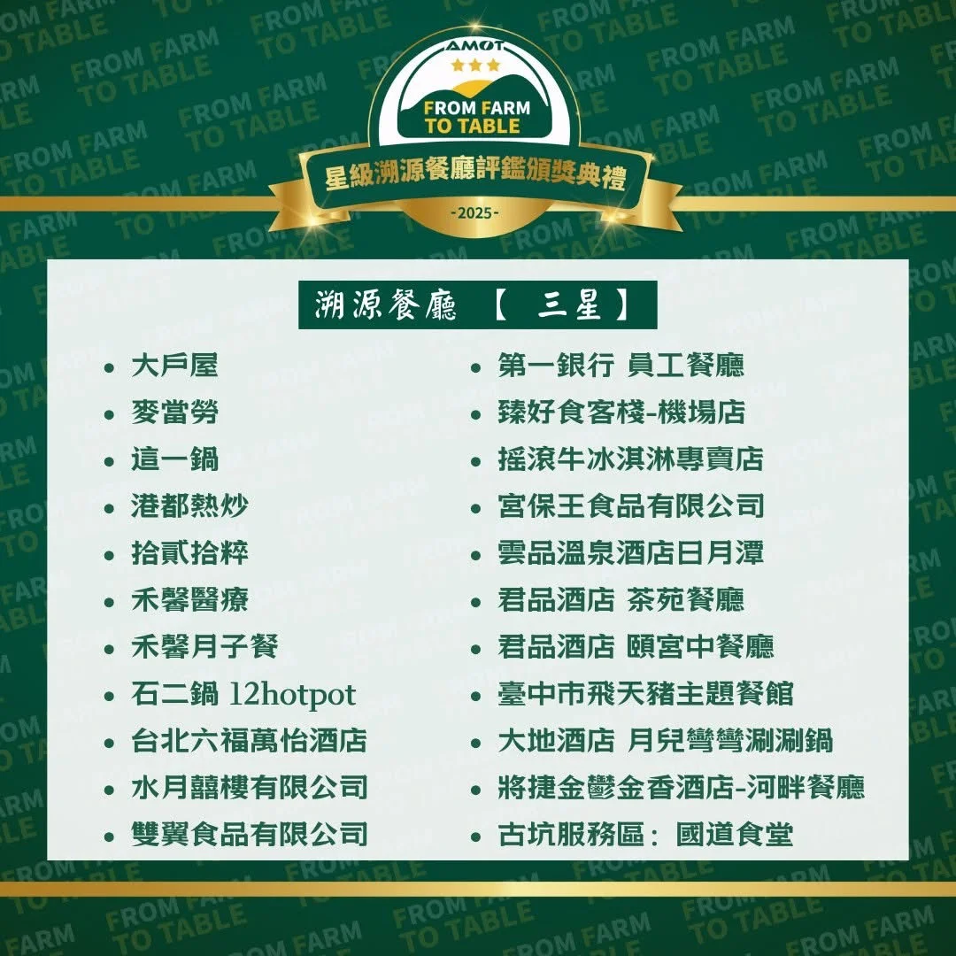 圖片來源：臺中市政府