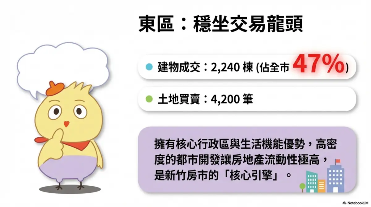 圖片來源:新竹市政府