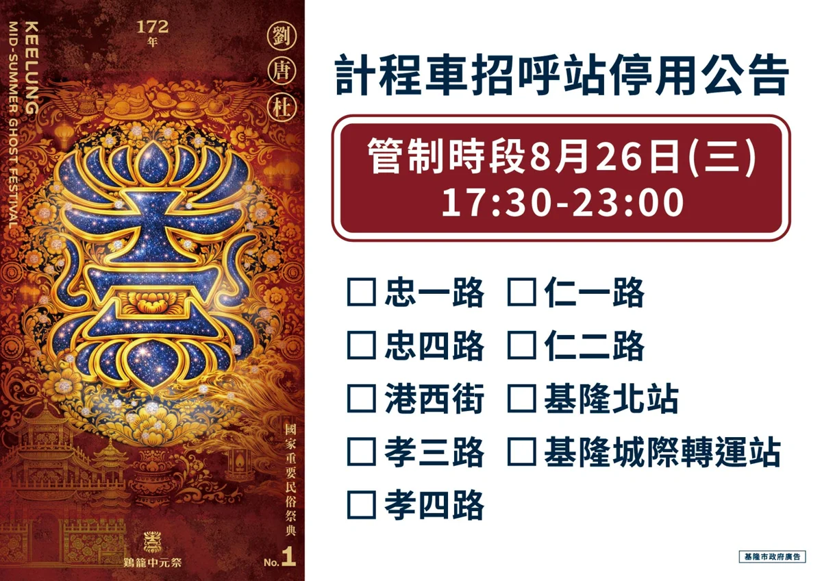 圖片來源：基隆市觀光及城市行銷處