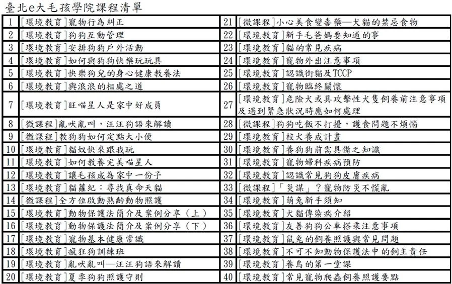 圖片來源:臺北市政府