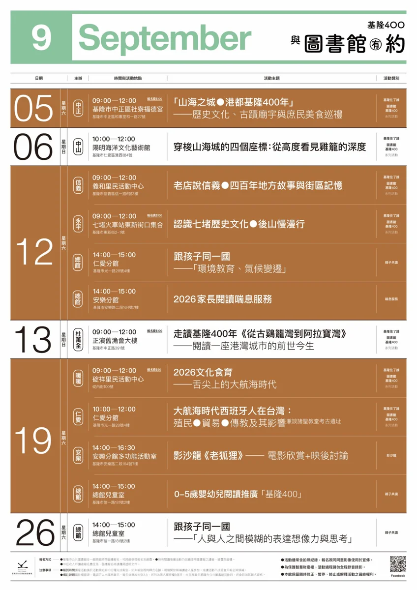 2026基隆400系列活動9月登場!圖書館走讀、講座與美食攻略大公開