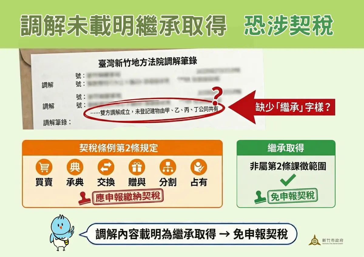 圖片來源:新竹市政府