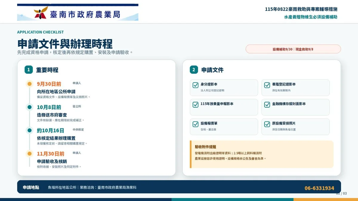 圖片來源:臺南市政府