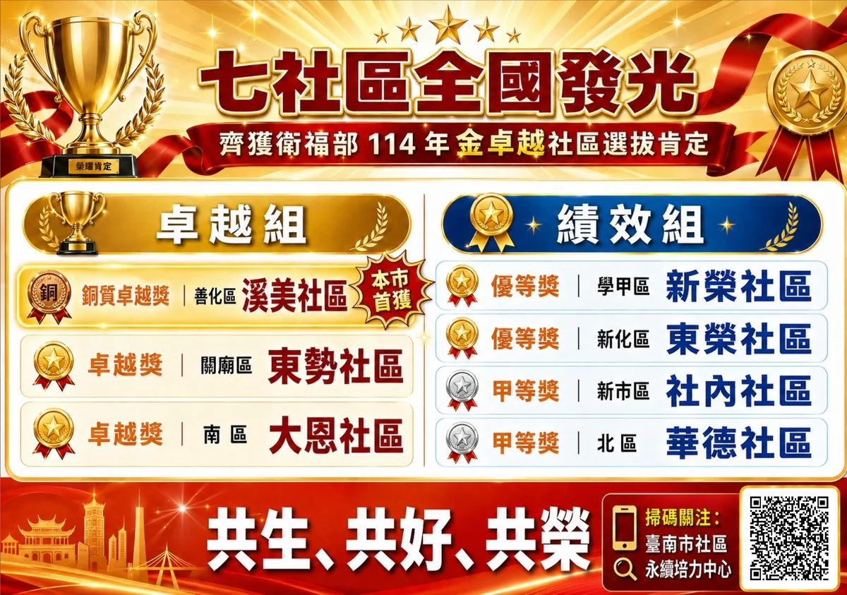 圖片來源:臺南市政府