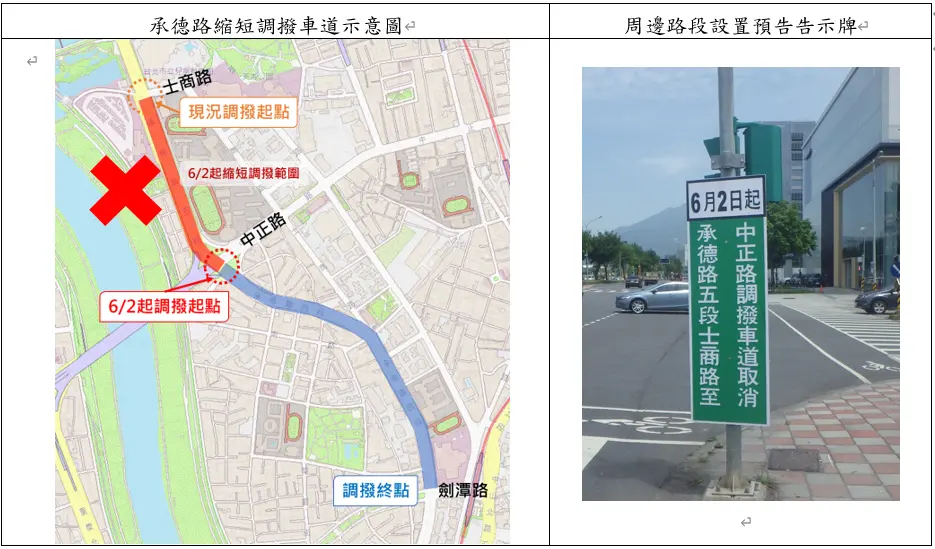 通勤族注意!北市承德路五段6/2起交通新制,晨峰調撥車道縮短
