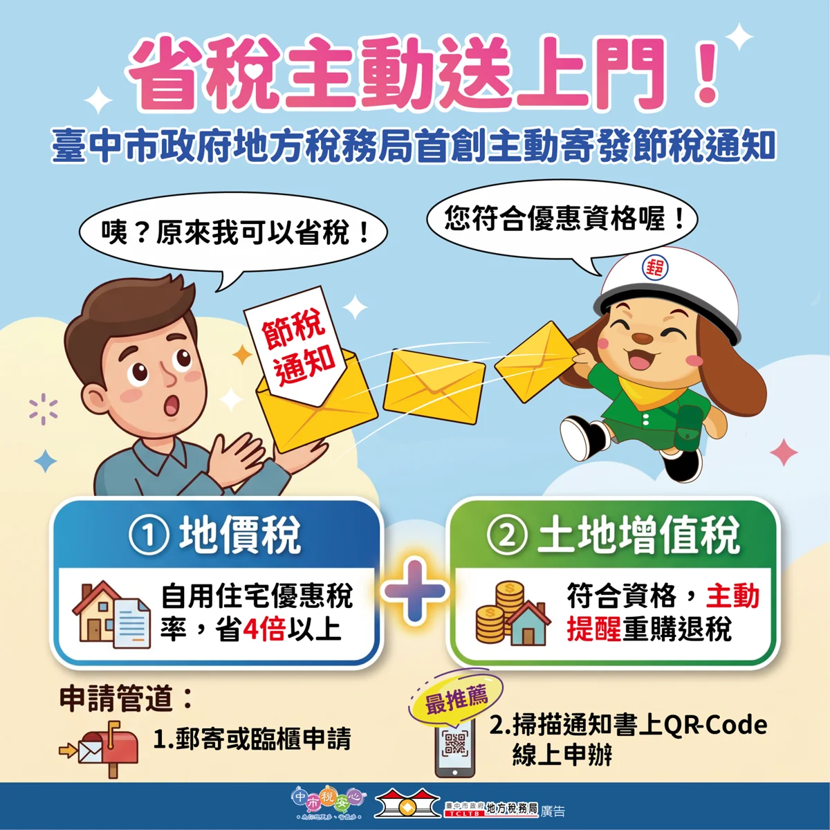 省下逾6千萬!台中地稅局全國首創「主動幫你節稅」,快看有沒有收到通知書