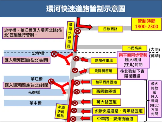 圖片來源:臺北市政府