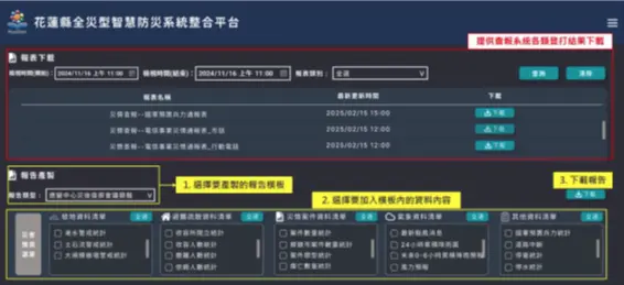 圖片來源:花蓮縣政府