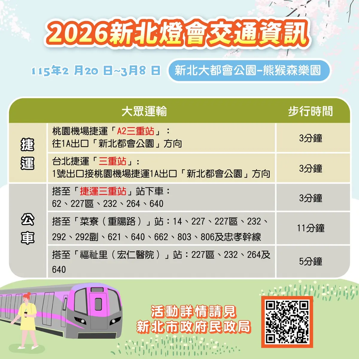 圖片來源:新北市政府