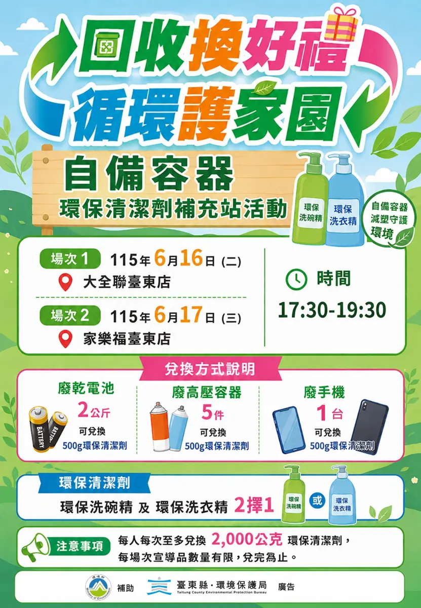 圖片來源：臺東縣環保局