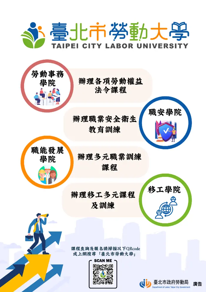 北市勞動大學2026年課程公布!AI、都市農耕新課搶先看,逾1.8萬名額等你報名
