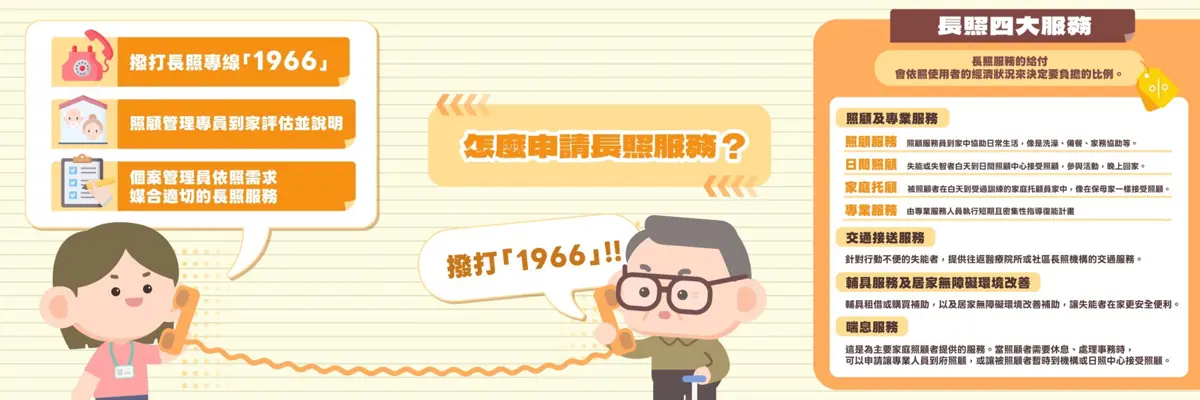 圖片來源:臺中市政府