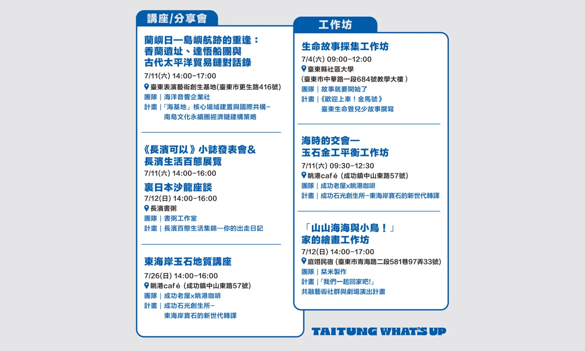 圖片來源:台東藝文平台-藝文活動