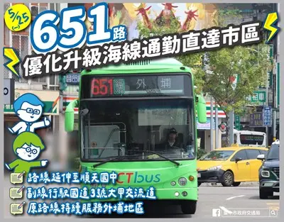圖片來源:臺中市政府