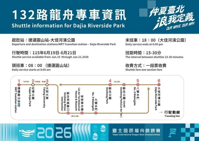 圖片來源:臺北市政府