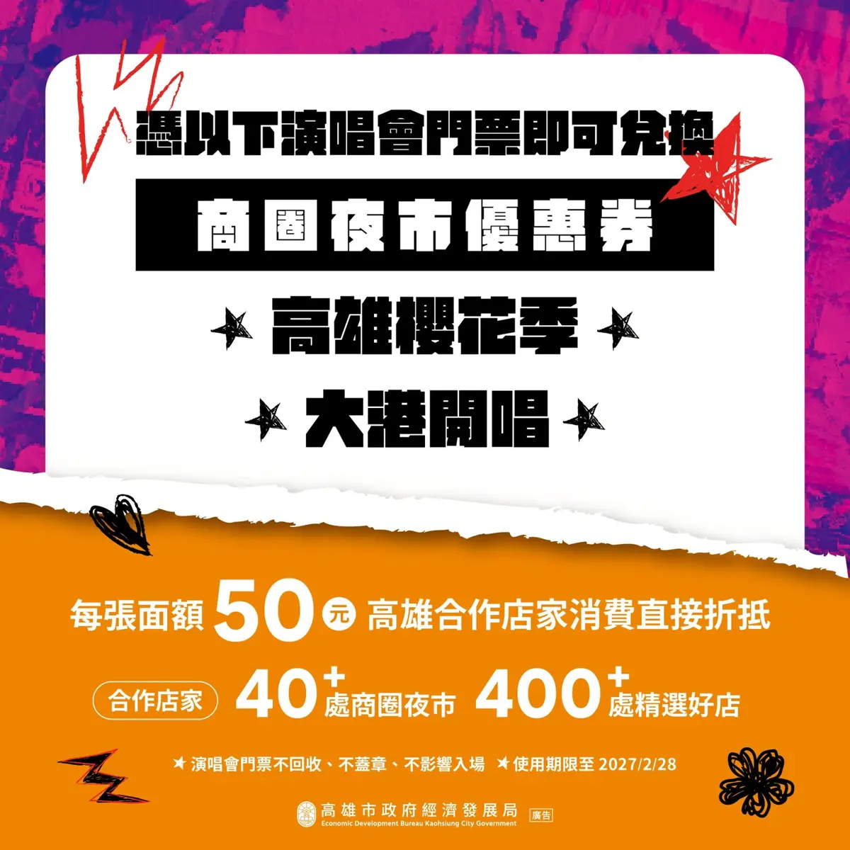 圖片來源:高雄市政府
