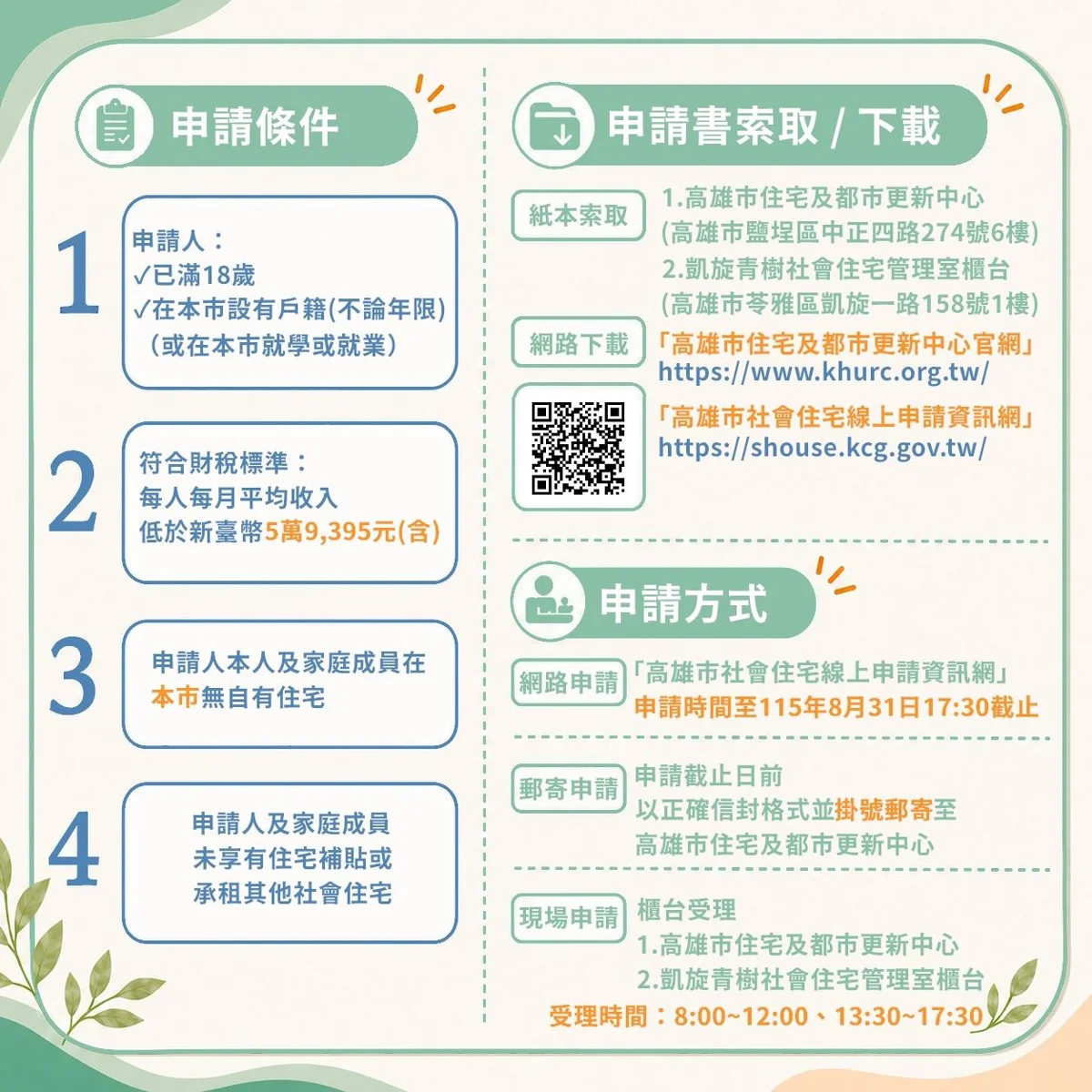 圖片來源:高雄市政府
