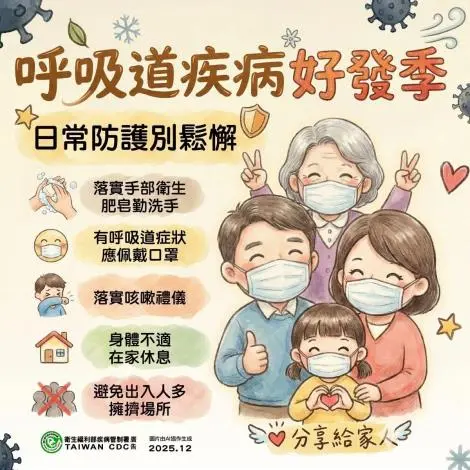 圖片來源:苗栗縣政府