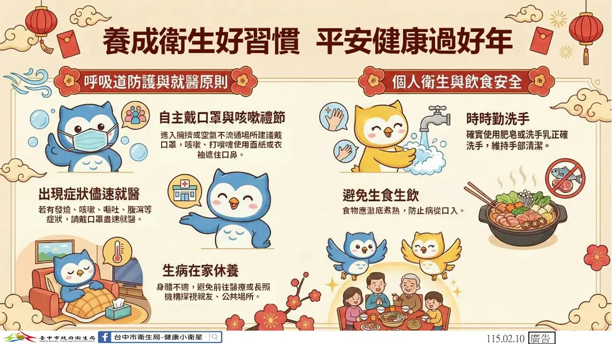 台中春節9天連假看病免驚!19家醫院「特別門診」一覽,守護市民健康