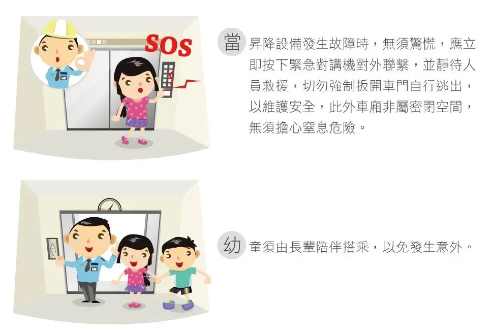 電梯驚魂怎麼辦?北市府發布「春節自救SOP」 一張圖看懂求救3步驟