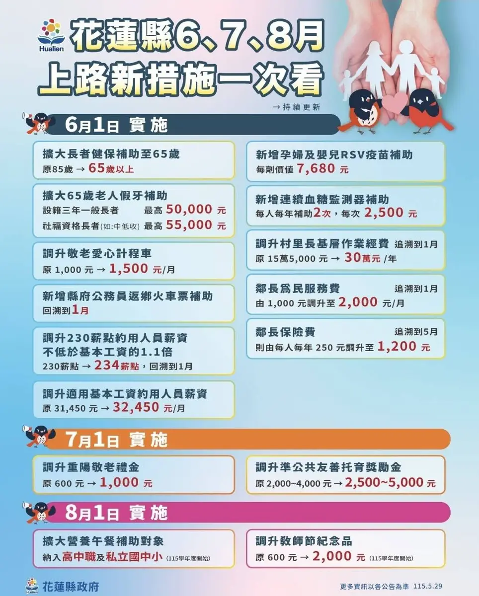 圖片來源：花蓮縣政府