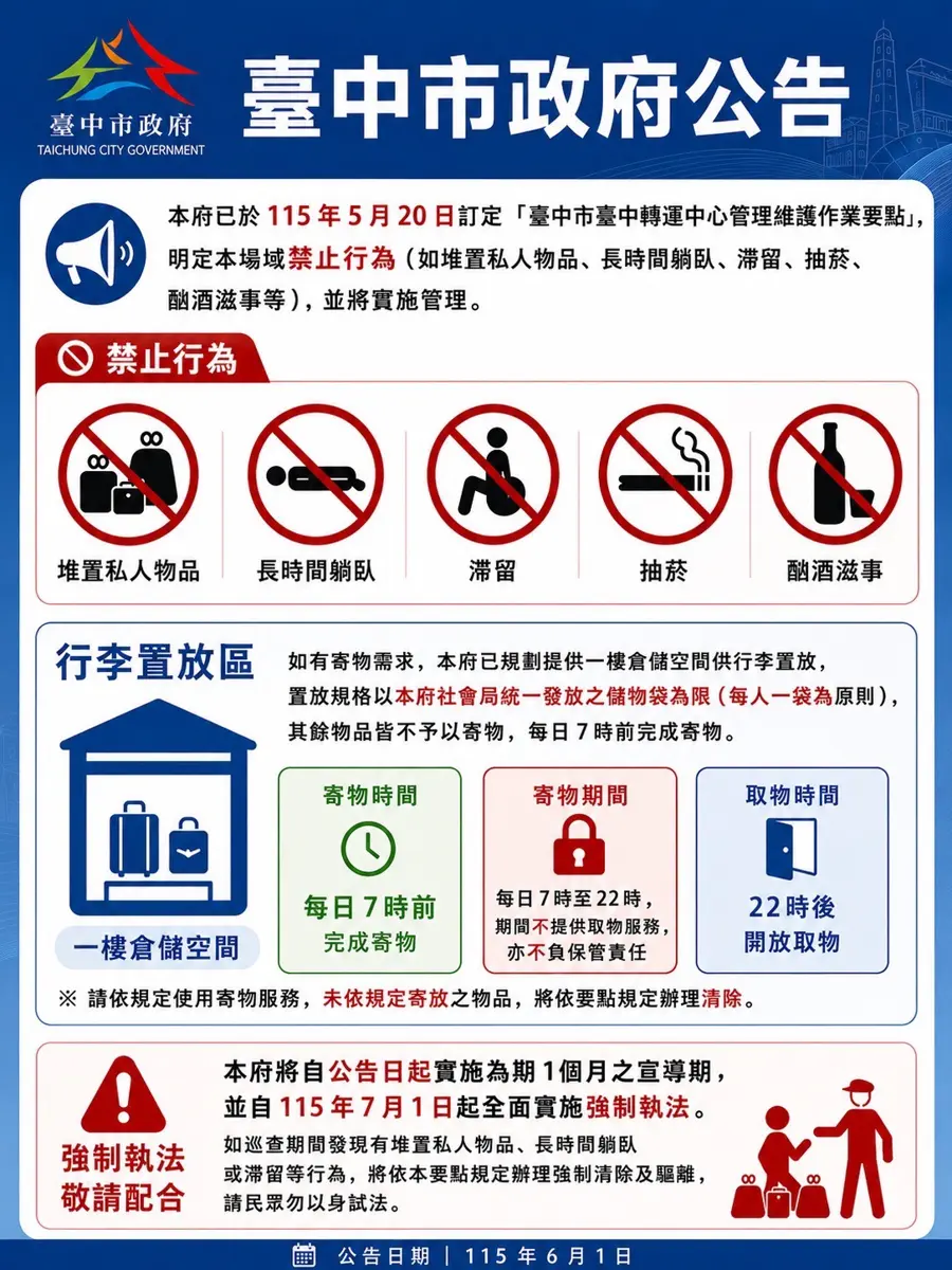 圖片來源：臺中市政府
