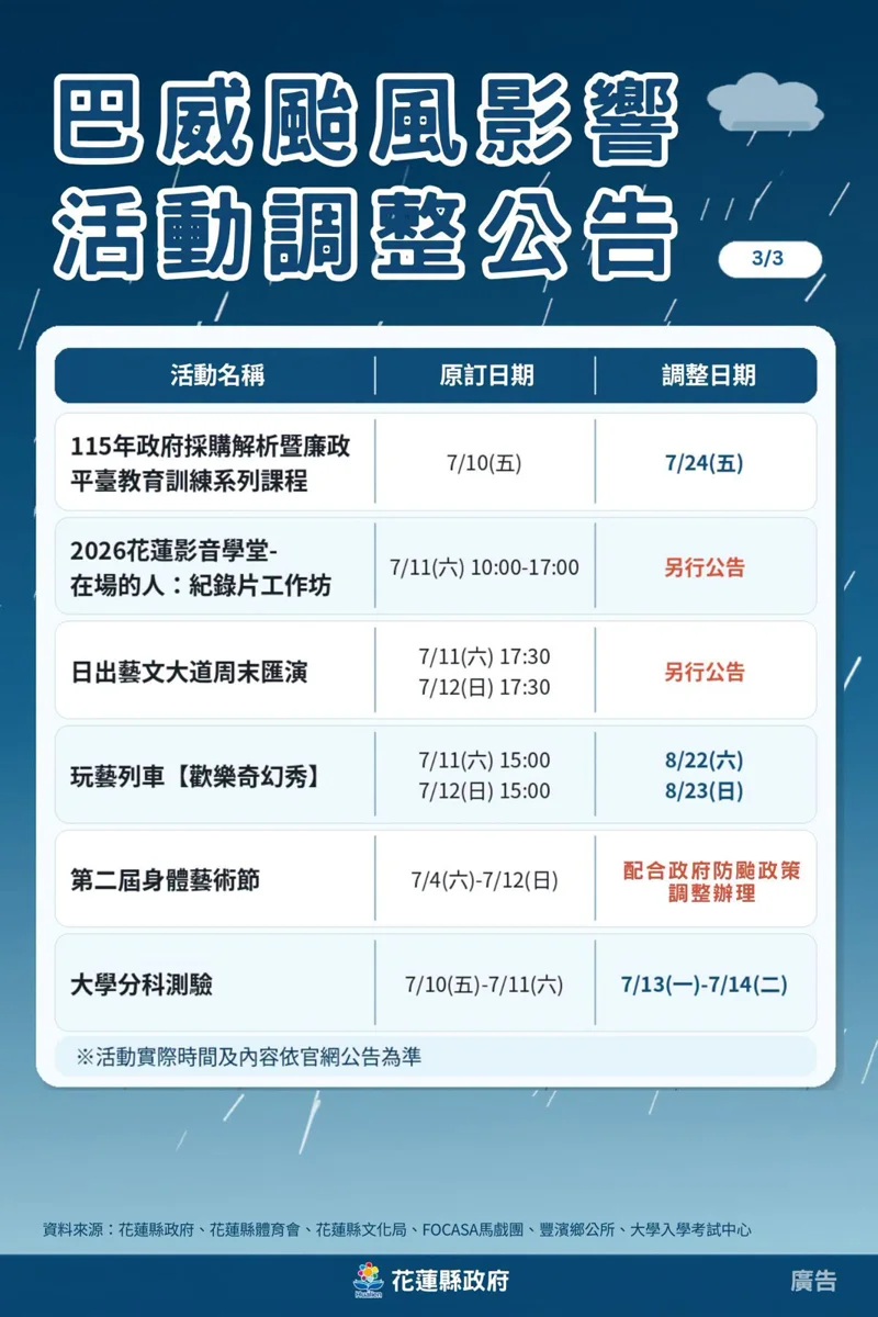 圖片來源：花蓮縣政府