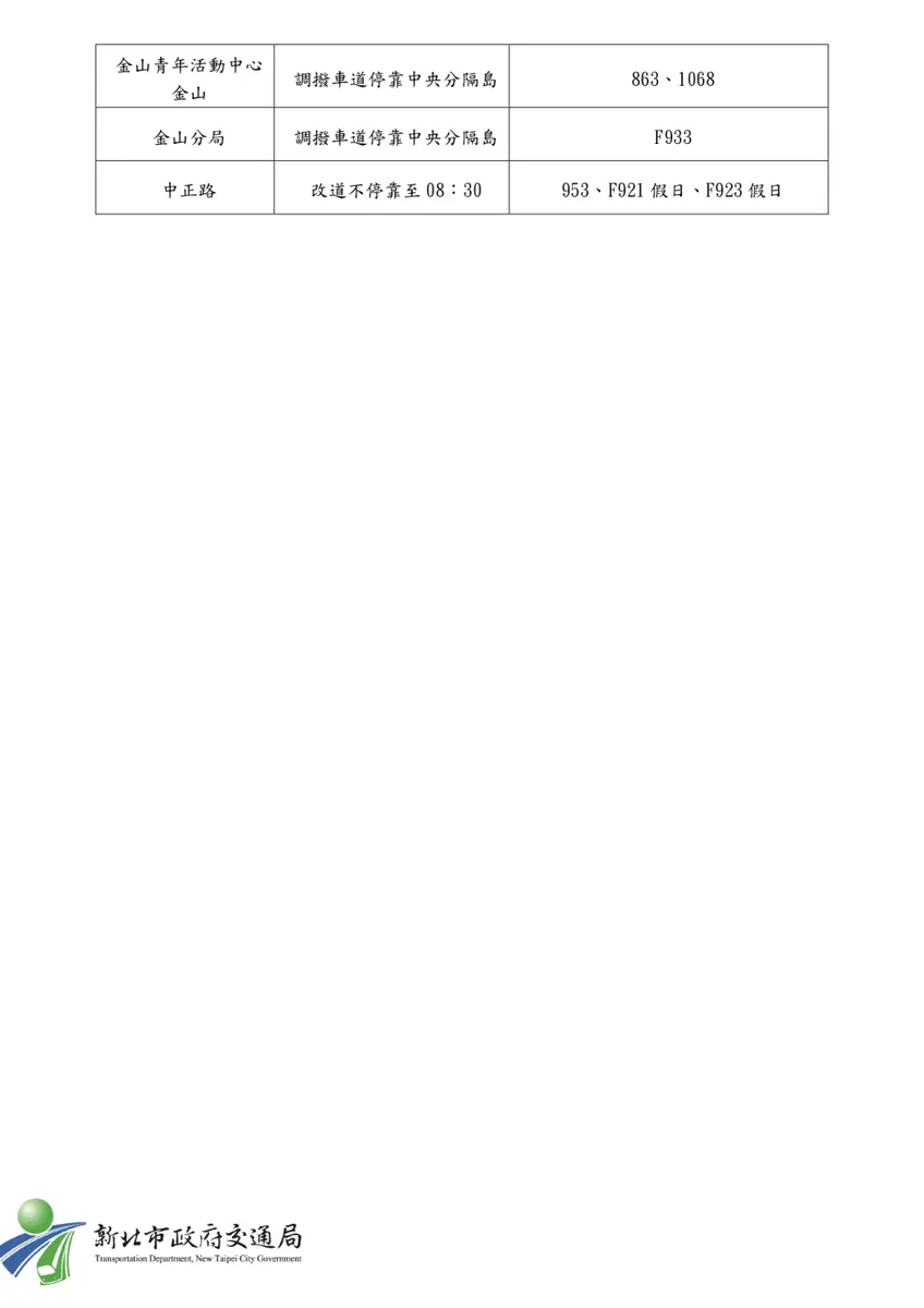圖片來源:新北市政府