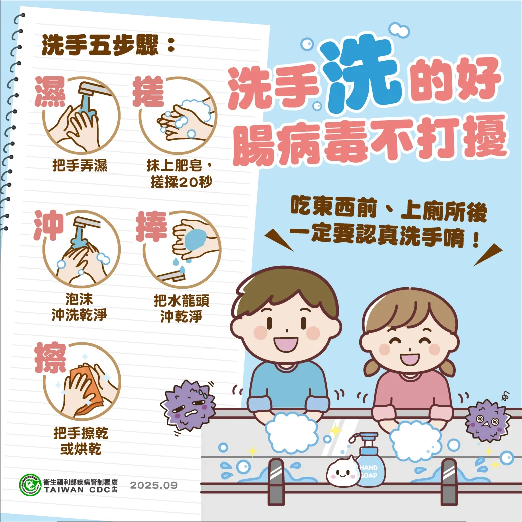暑假腸病毒疫情拉警報!家長必看防護攻略與彰化重症醫院名單