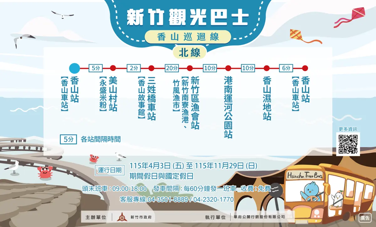圖片來源：新竹市政府