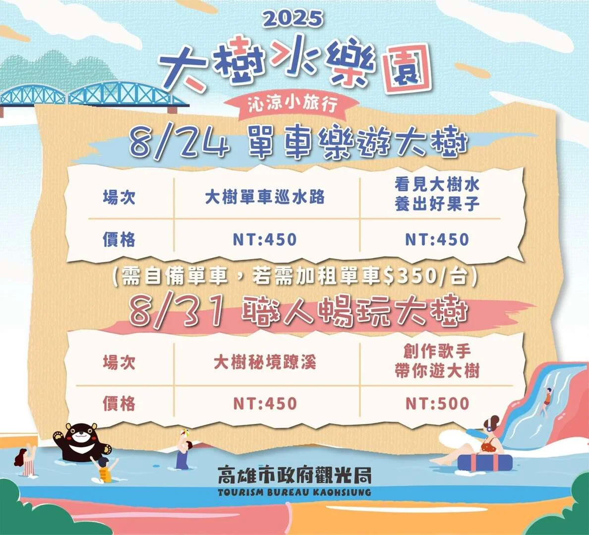 高雄大樹水樂園8月底沁涼登場!單車巡水路、秘境徒步多條主題遊程報名中