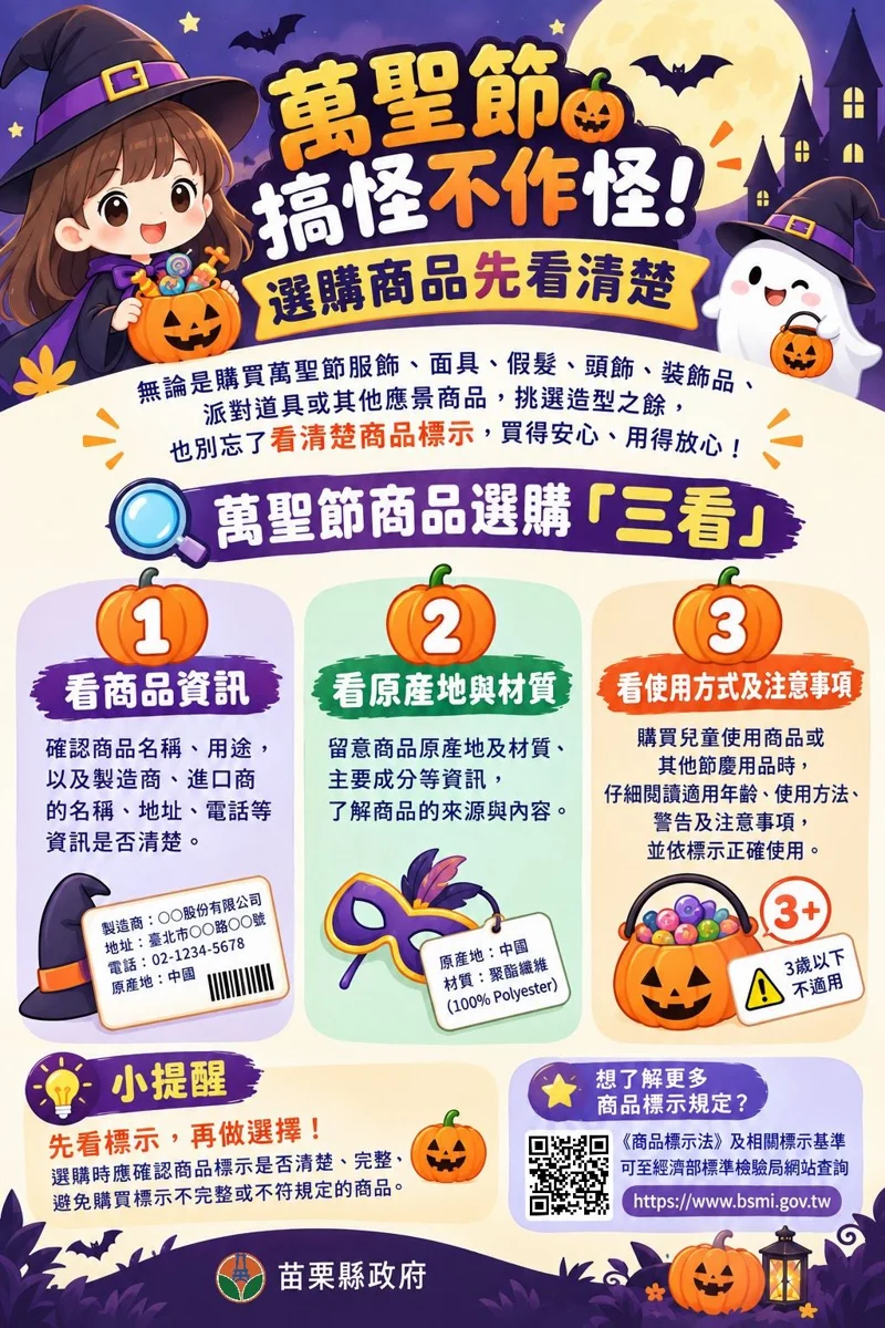 萬聖節變裝必看!苗栗縣府公開「3大挑選訣竅」 教你避開劣質地雷商品