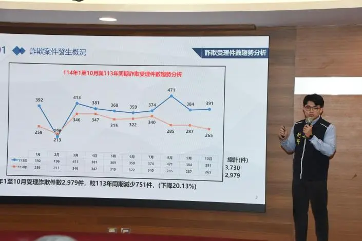 圖片來源:苗栗縣政府