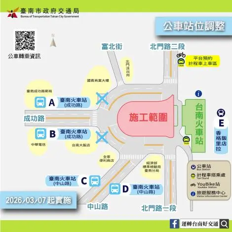 圖片來源：臺南市政府