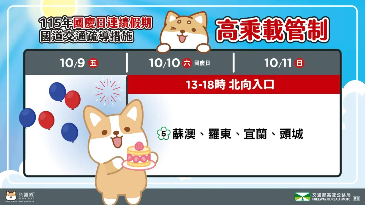 圖片來源:嘉義市警察局