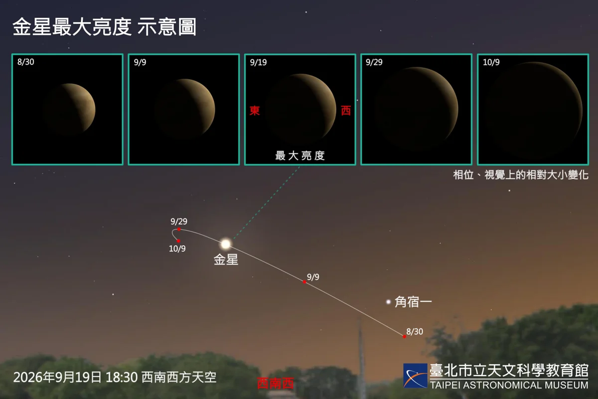圖片來源:臺北市政府