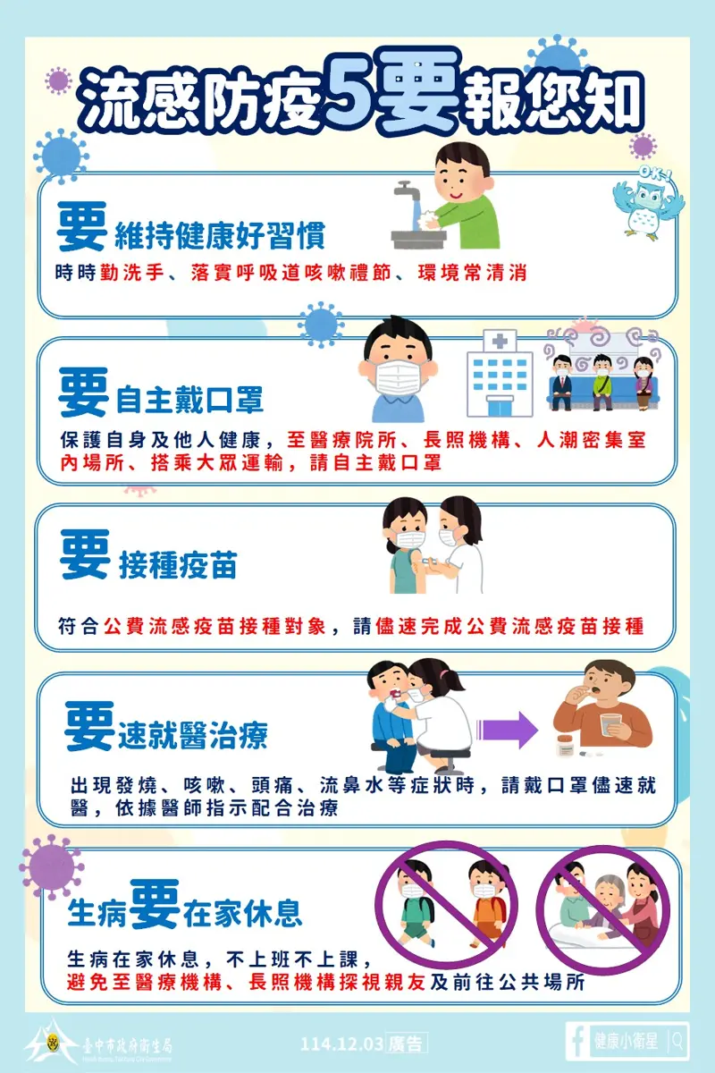 圖片來源:臺中市政府