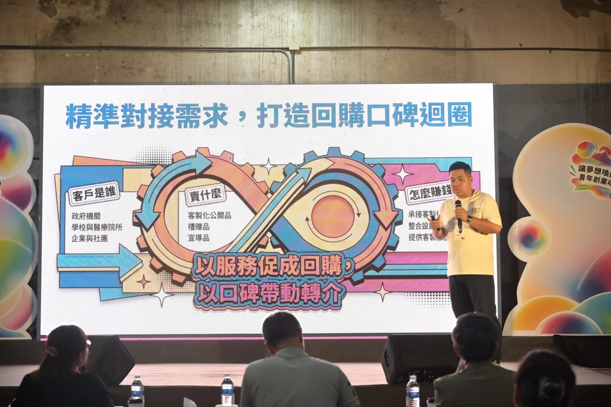 120組海內外新創齊聚花蓮！「LOOP FORUM」創新創業展會花創登場 [打卡抽iPad]