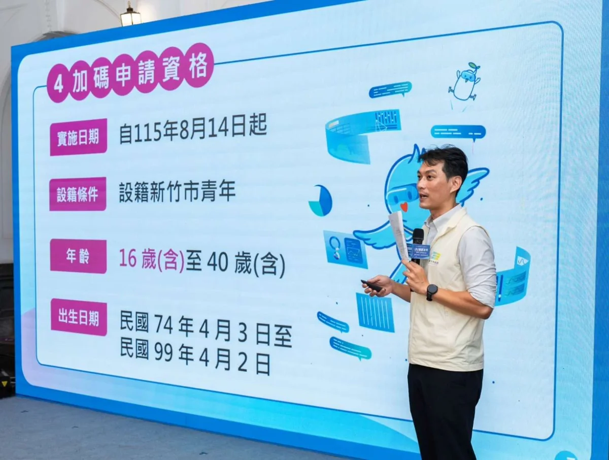 竹市AI數位工具補助加碼500萬!申請年齡放寬至16歲,線上申辦更便利