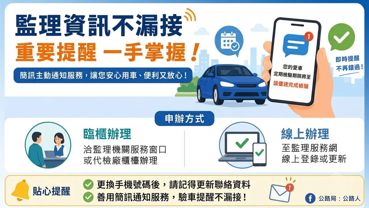 [必看] 怕忘記驗車吃罰單？3招快速登錄手機號碼 簡訊主動提醒不漏接！