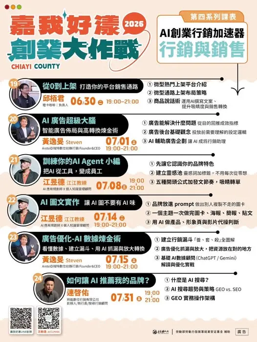 圖片來源:嘉義-有青嘉大聲-嘉義縣政府勞青處