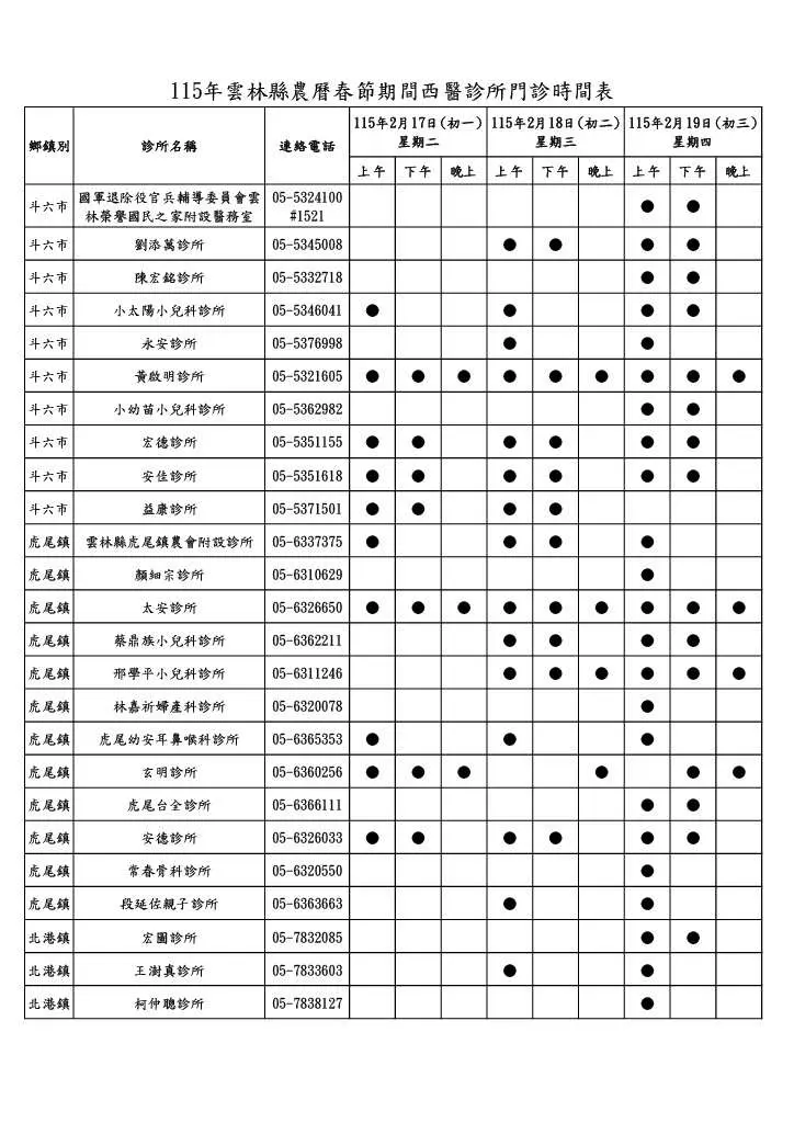 圖片來源:雲林縣政府