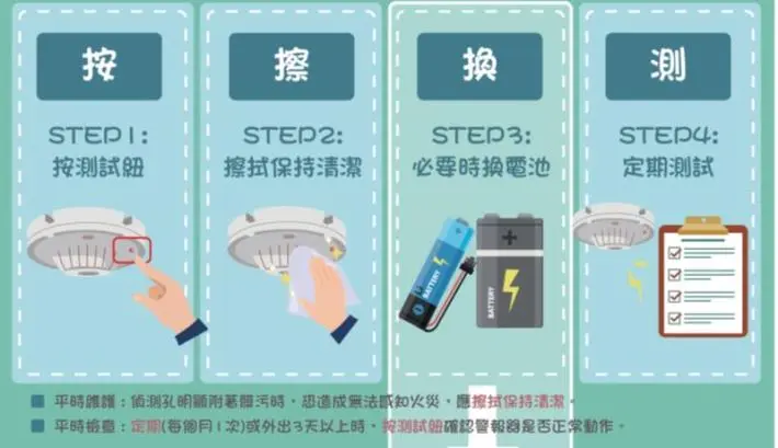 圖片來源:苗栗縣政府