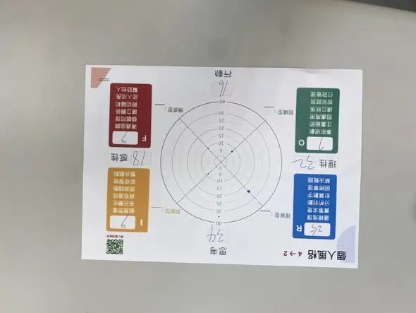 圖片來源:嘉義縣婦女福利服務中心