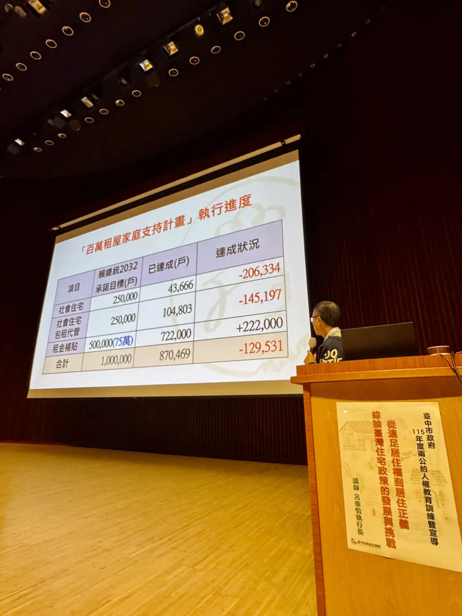 圖片來源:臺中市政府